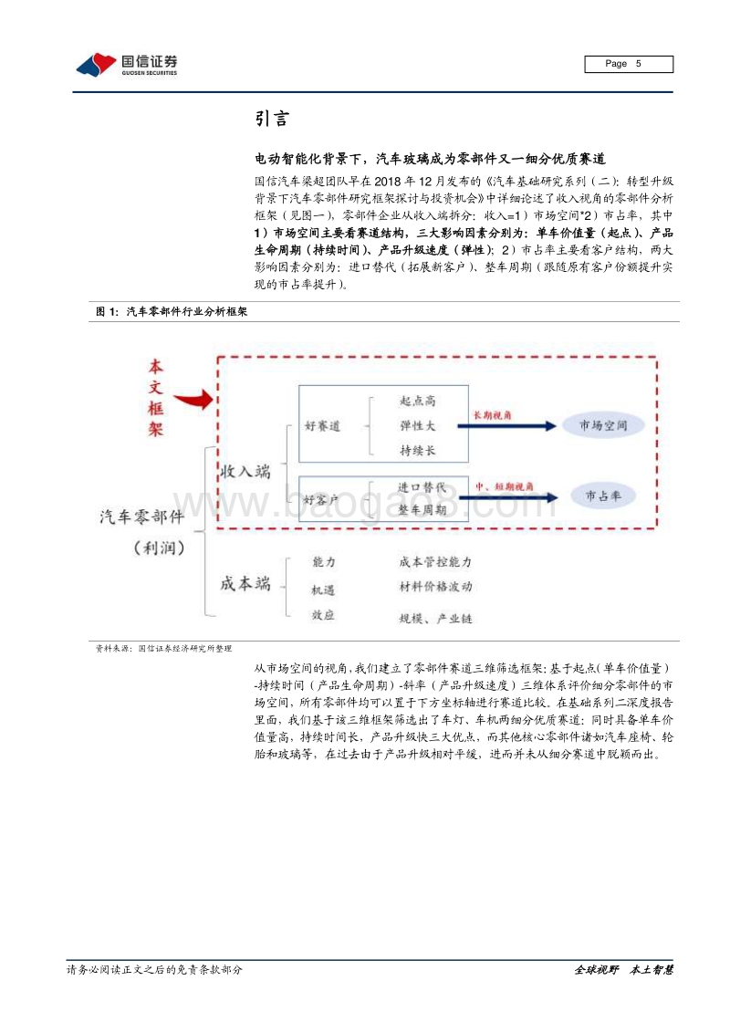 汽车前瞻研究系列（九）：量变与质变，汽车玻璃添灵魂.pdf_第5页