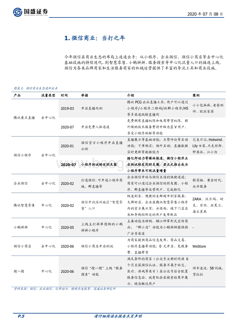 微信商业，当打之年.pdf_第5页