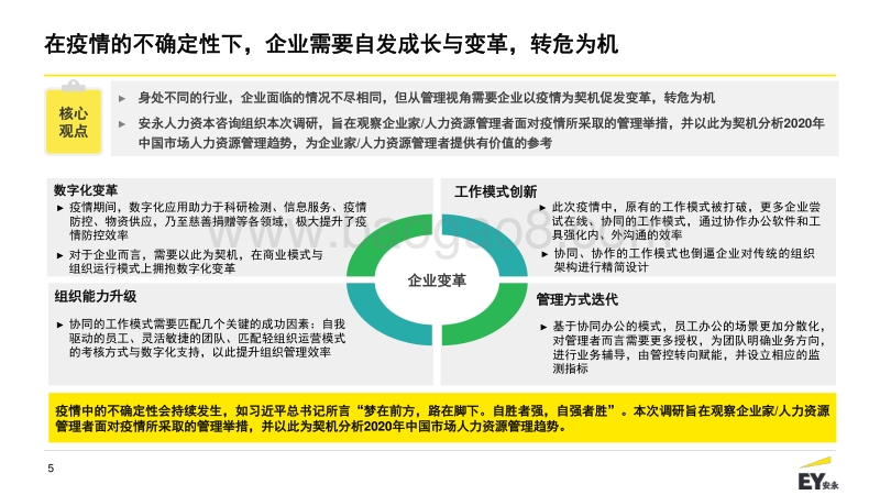 2020中国市场人力资源管理趋势调研报告.pdf_第5页