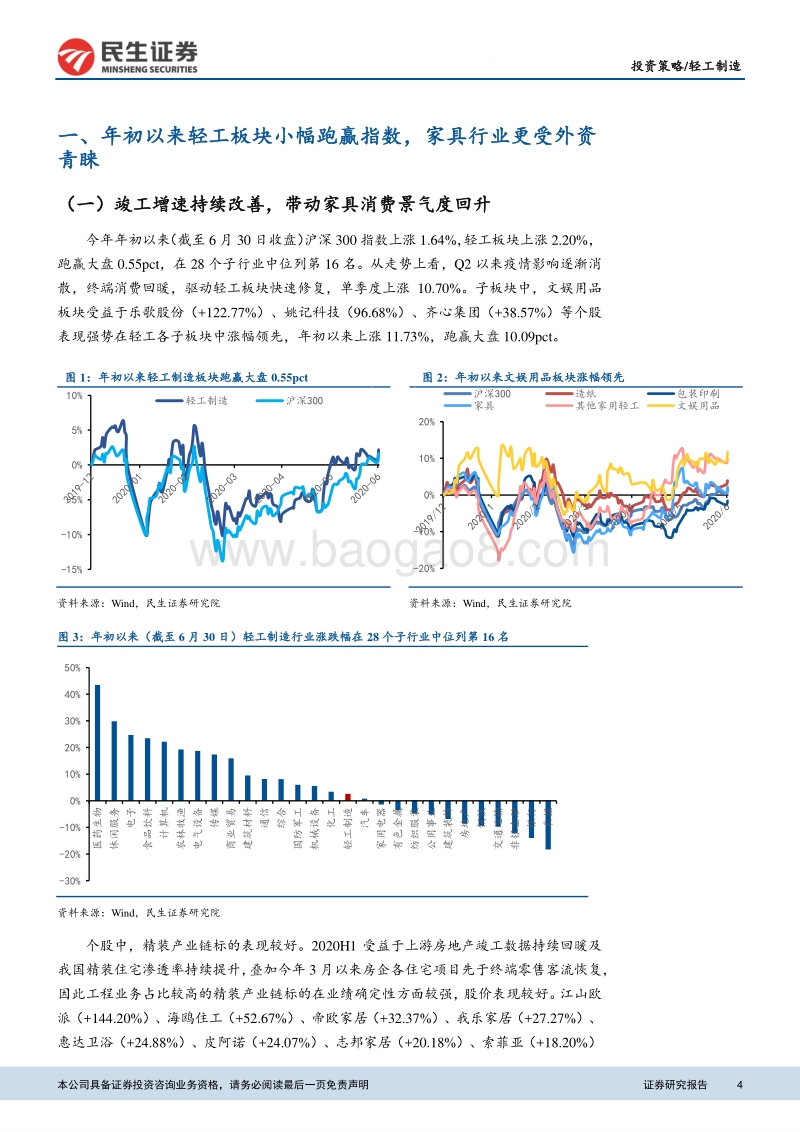 轻工制造行业2020年下半年投资策略：B端业务拉动家具需求，浆价低位运行增加纸企业绩弹性.pdf_第4页