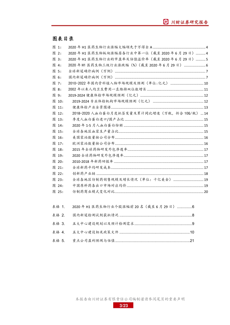 医药行业2020中期策略报告：防疫常态化促医药行业稳守高景气区.pdf_第3页