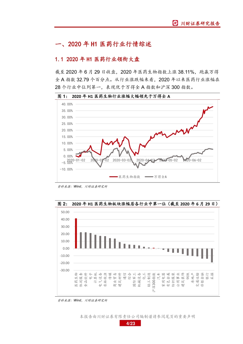 医药行业2020中期策略报告：防疫常态化促医药行业稳守高景气区.pdf_第4页