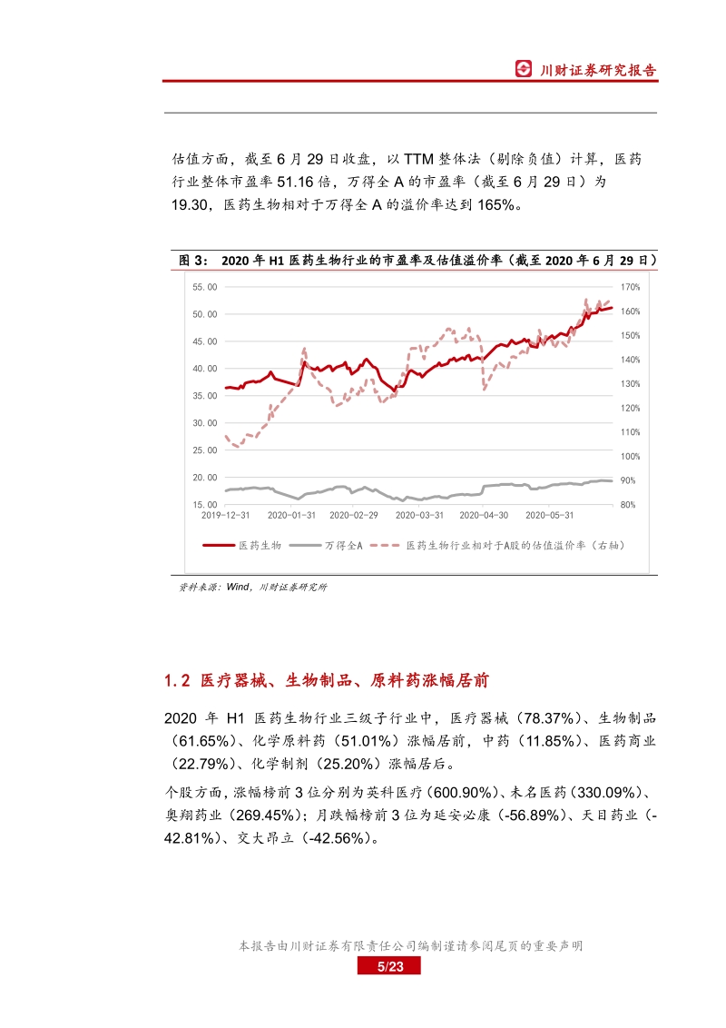 医药行业2020中期策略报告：防疫常态化促医药行业稳守高景气区.pdf_第5页
