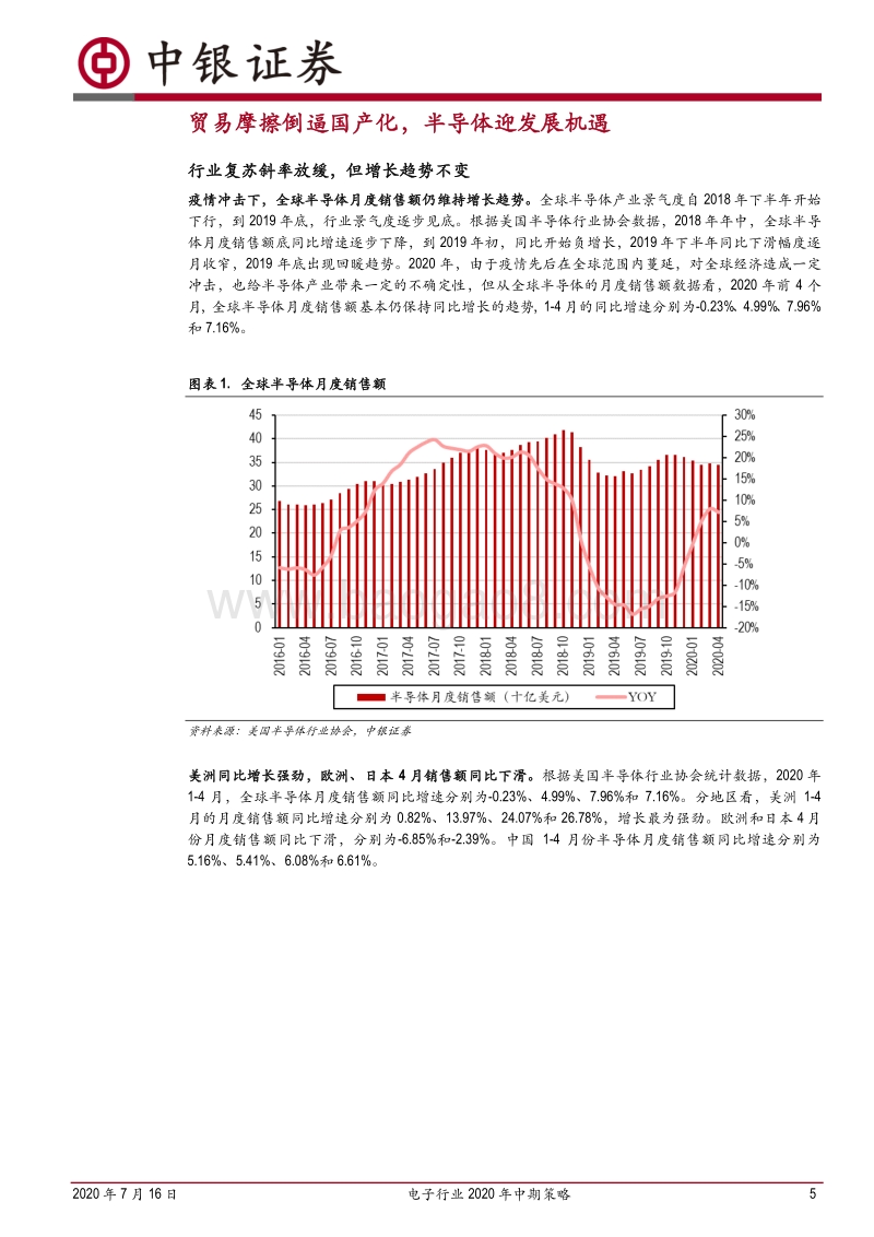 电子行业2020年中期策略：寻找疫情冲击和贸易摩擦变局下的投资机会.pdf_第5页