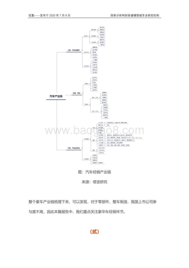 豪车经销产业链梳理，未来增速的逻辑看什么？.pdf_第5页
