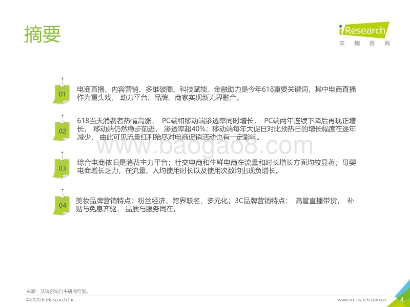 2020年数说618电商购物节报告.pdf_第4页