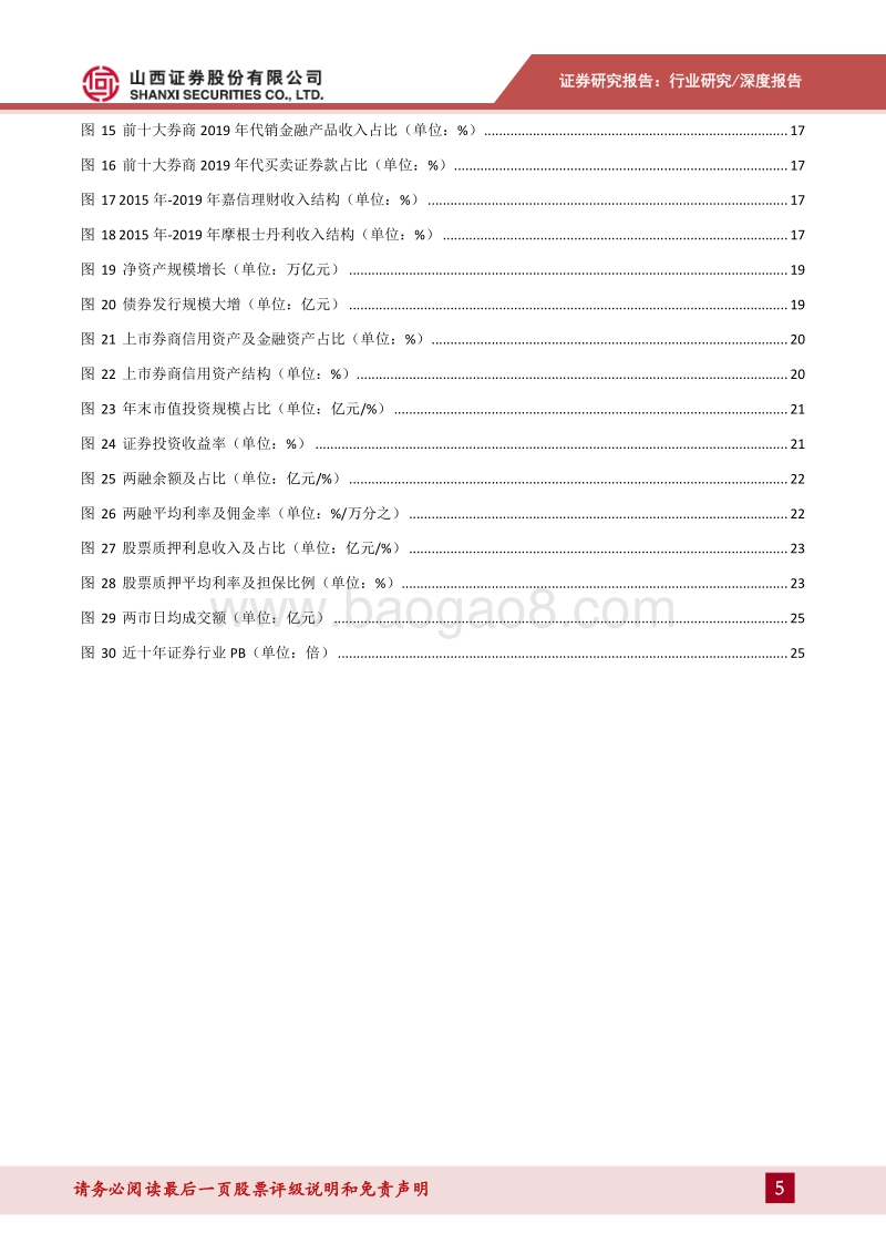 非银金融2020年中期投资策略：政策加持，市场回暖，投资券商正当时.pdf_第5页