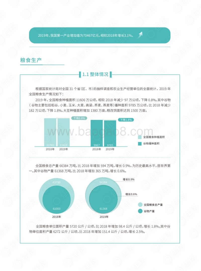 2019农业白皮书.pdf_第5页