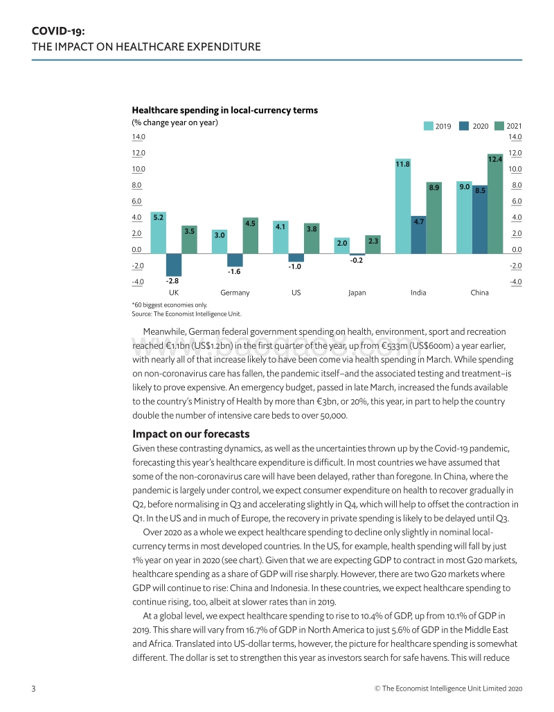 Covid-19：对医疗支出的影响（英文版）.pdf_第5页