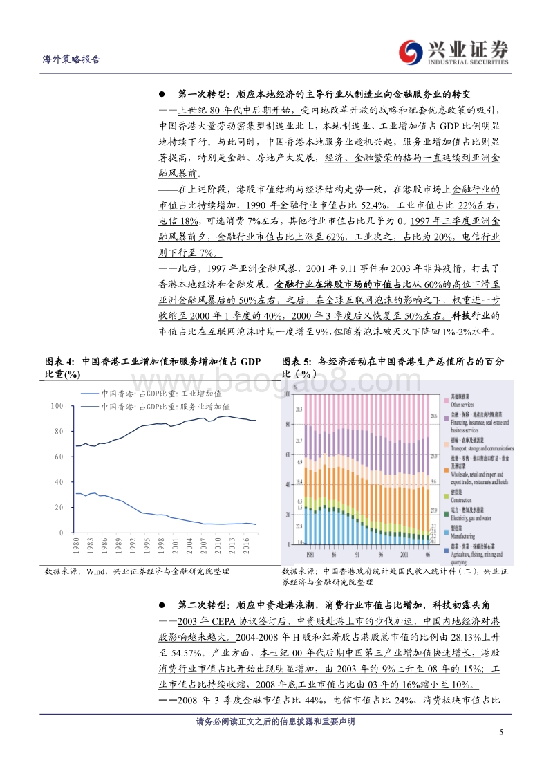 恒指的未来：“新核心资产”驱动的新时代.pdf_第5页