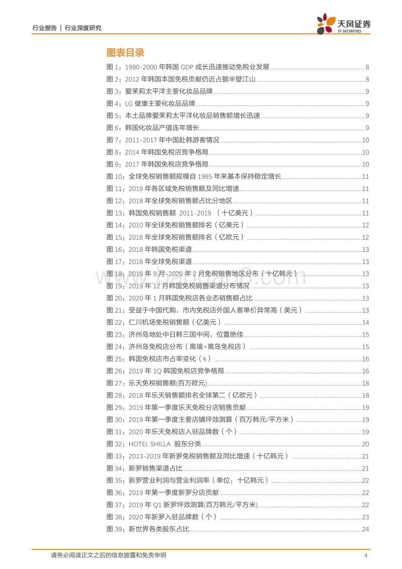 全方位对比中韩免税发展，把握内循环背景下中国免税市场发展机遇.pdf_第4页