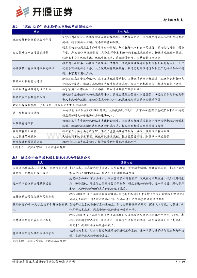 证券行业深度报告：注册制改革进入存量市场，券商盈利影响几何.pdf_第5页