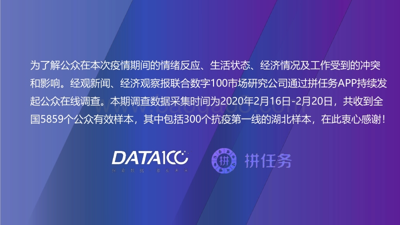 疫情经济生活观察.pdf_第2页