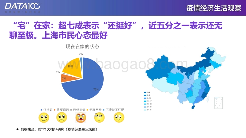 疫情经济生活观察.pdf_第4页