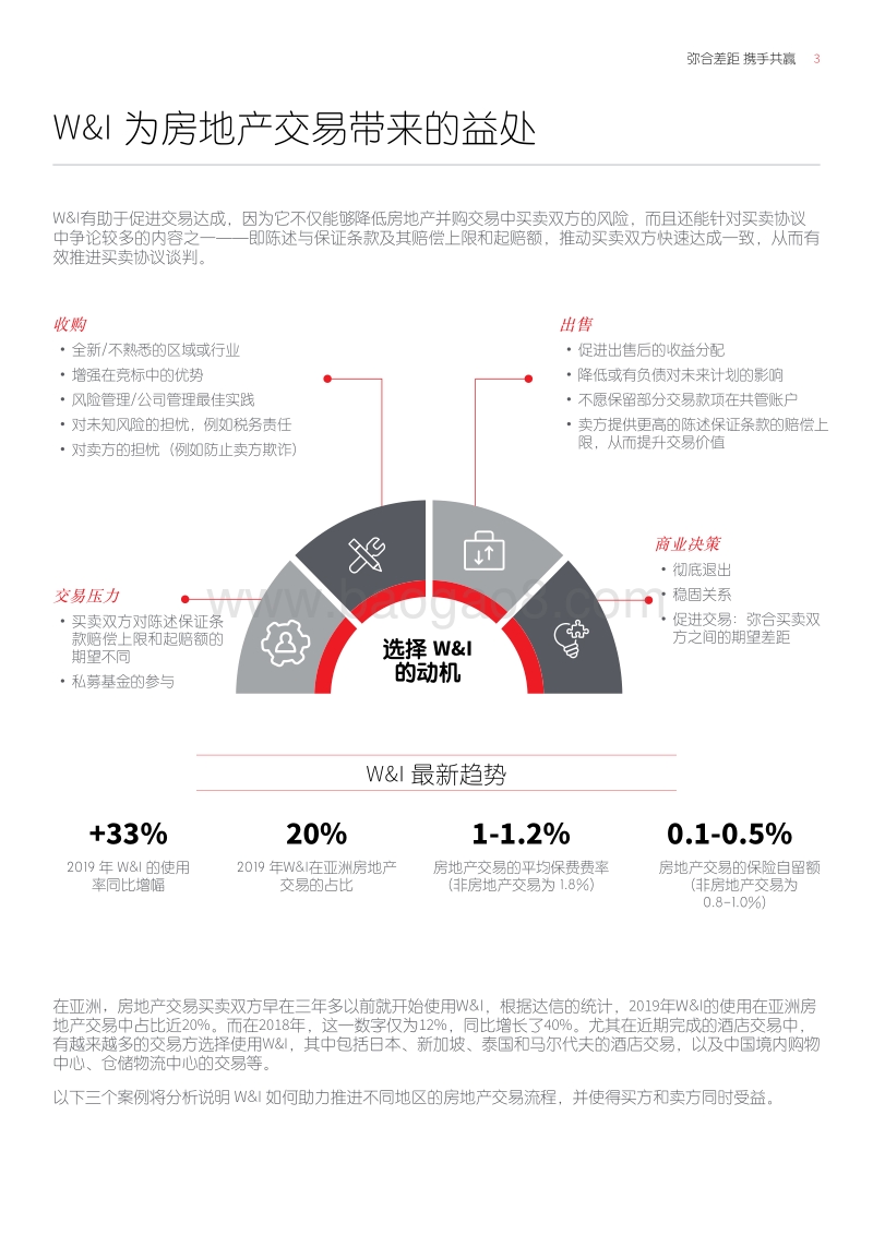 弥合差距，携手共赢：并购保证及赔偿保险在酒店交易中的推动作用.pdf_第3页