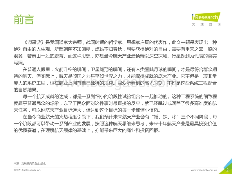 2020年太空资源开采及天基制造行业研究报告.pdf_第2页