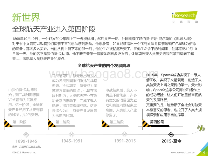 2020年太空资源开采及天基制造行业研究报告.pdf_第4页