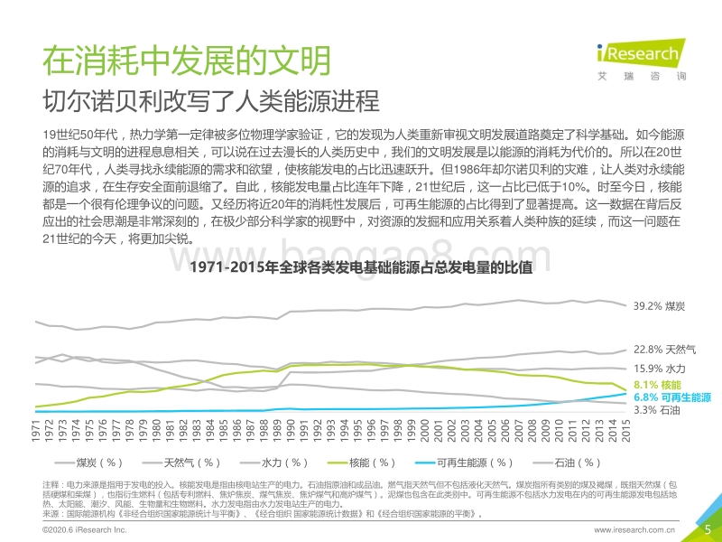 2020年太空资源开采及天基制造行业研究报告.pdf_第5页