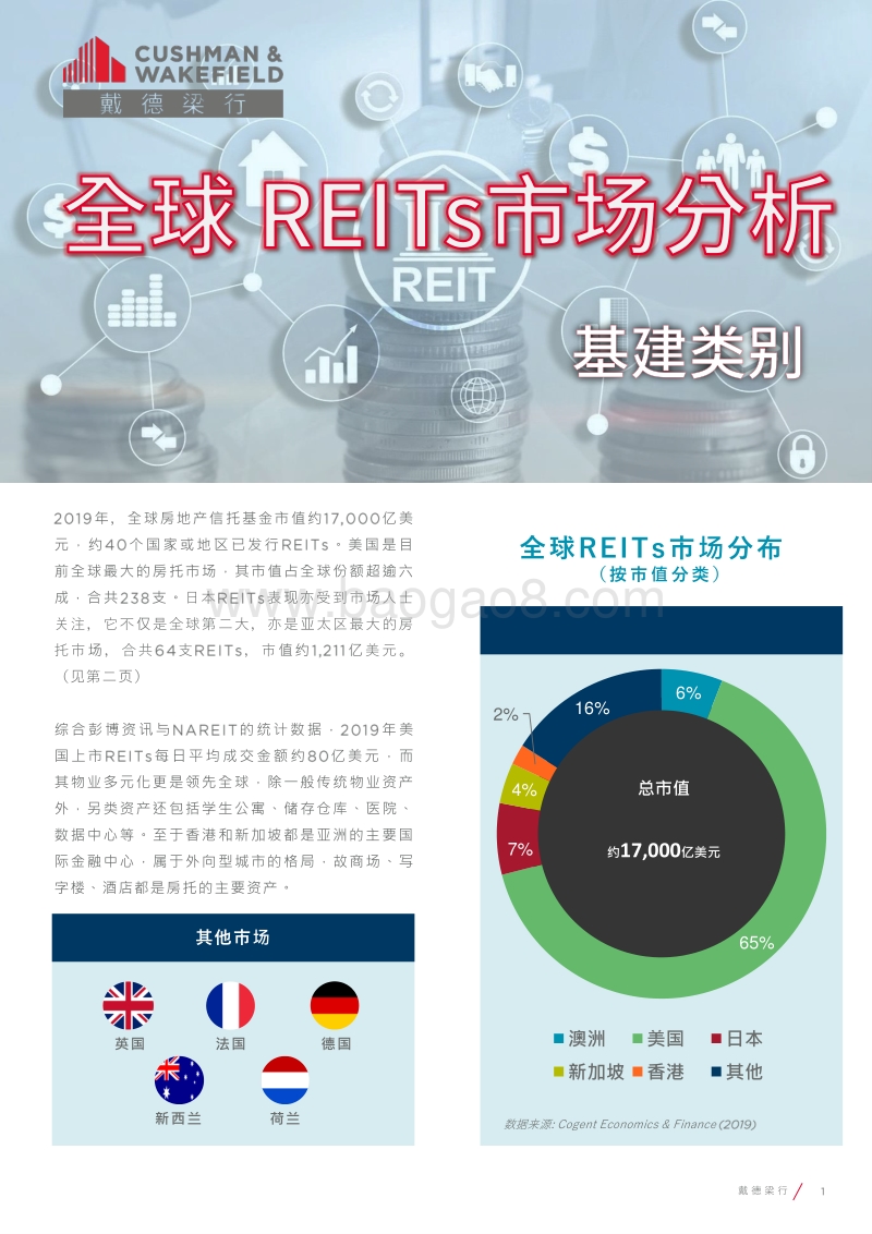 全球REITs市场分析：基建类别.pdf_第1页