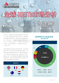 全球REITs市场分析：基建类别.pdf
