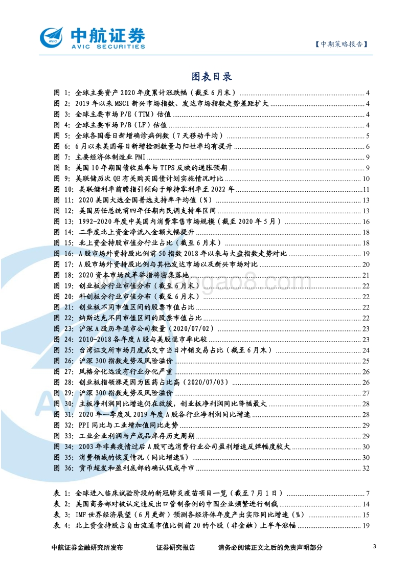 2020年下半年A股市场策略展望：高峡出平湖，货币撑牛市.pdf_第3页