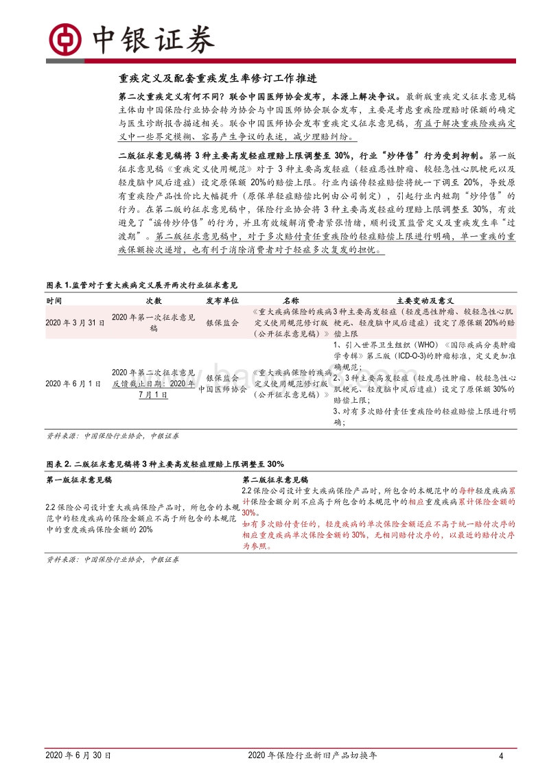2020年保险行业新旧产品切换年：重疾定义及重疾发生率征求意见稿点评.pdf_第2页
