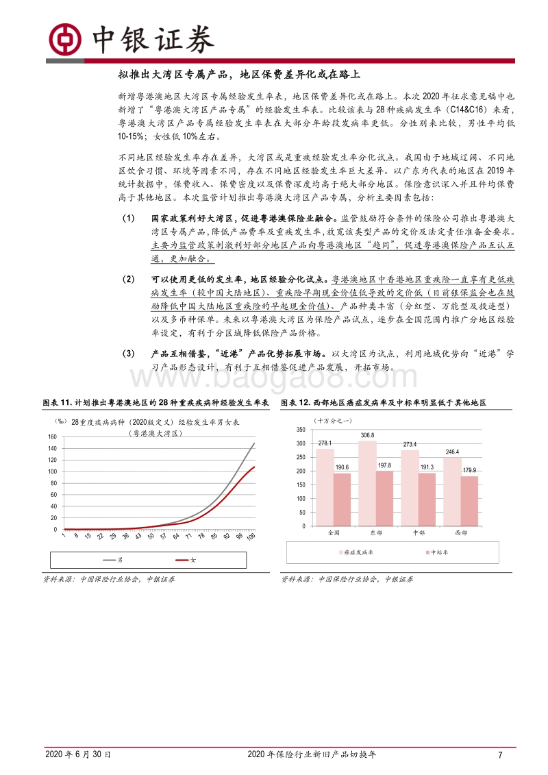 2020年保险行业新旧产品切换年：重疾定义及重疾发生率征求意见稿点评.pdf_第5页