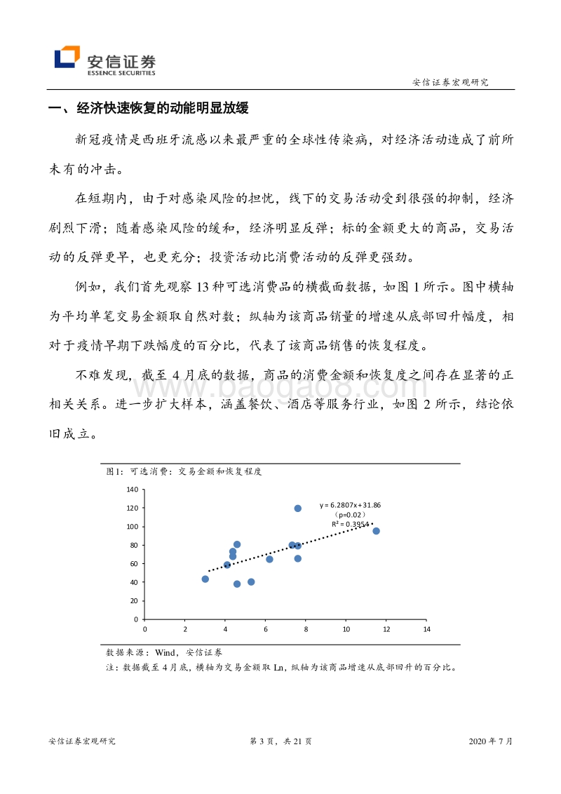 后疫情时代的经济与市场.pdf_第3页