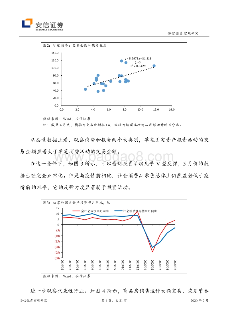 后疫情时代的经济与市场.pdf_第4页