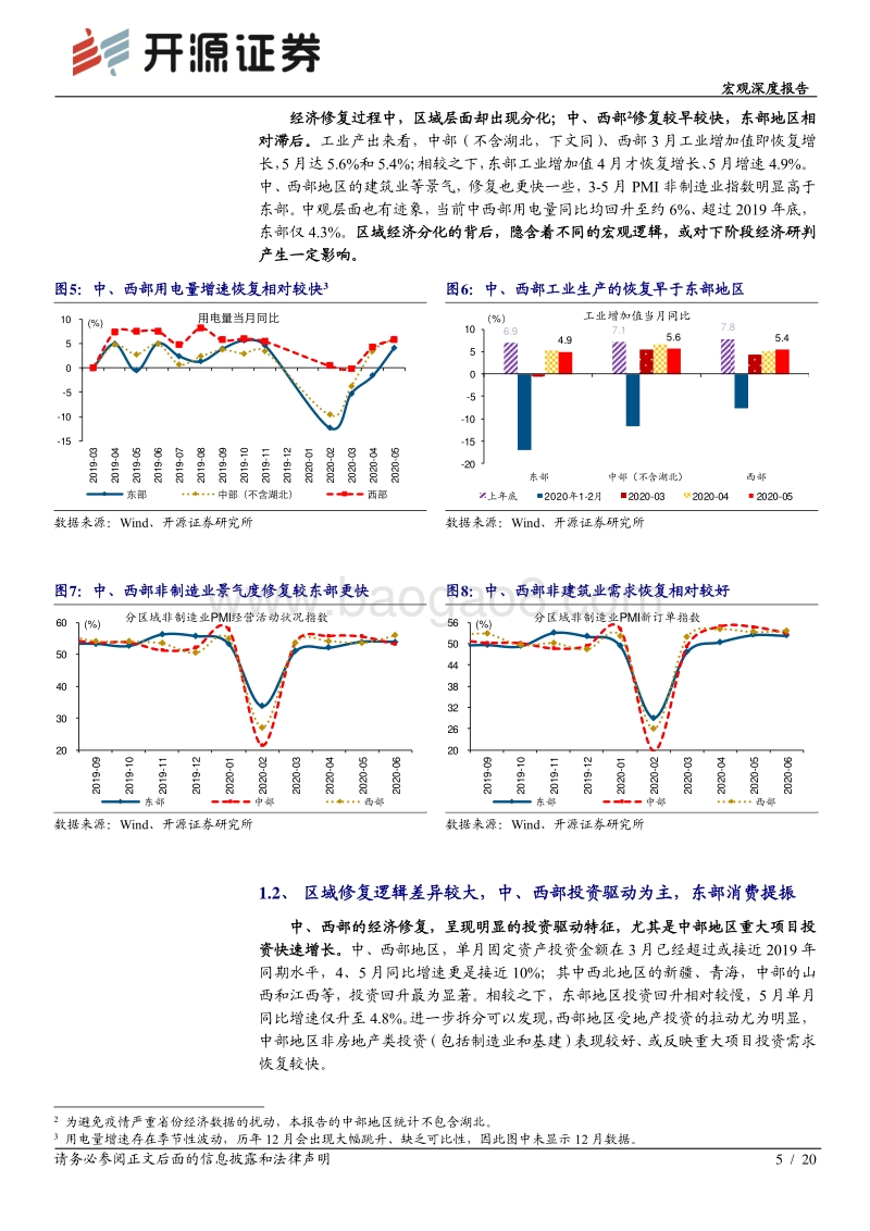 “结构主义”系列之区域篇（一）：区域掘金，寻找修复“预期差”.pdf_第5页