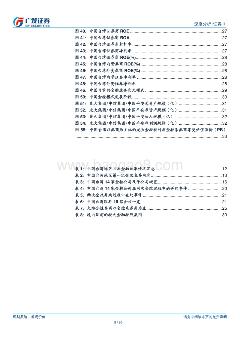 证券Ⅱ行业深度分析：中国台湾混业下券商发展历程与格局演变.pdf_第5页