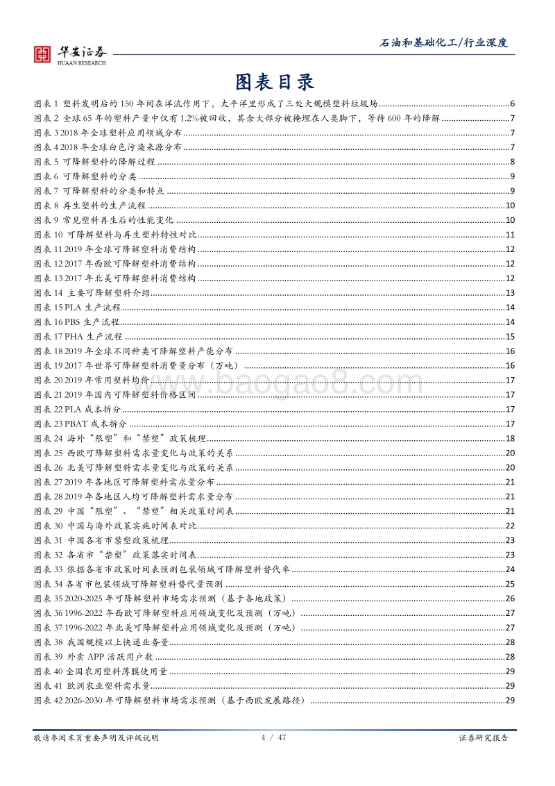 标准升级系列之一：替代市场空间巨大，可降解塑料大有可为.pdf_第4页