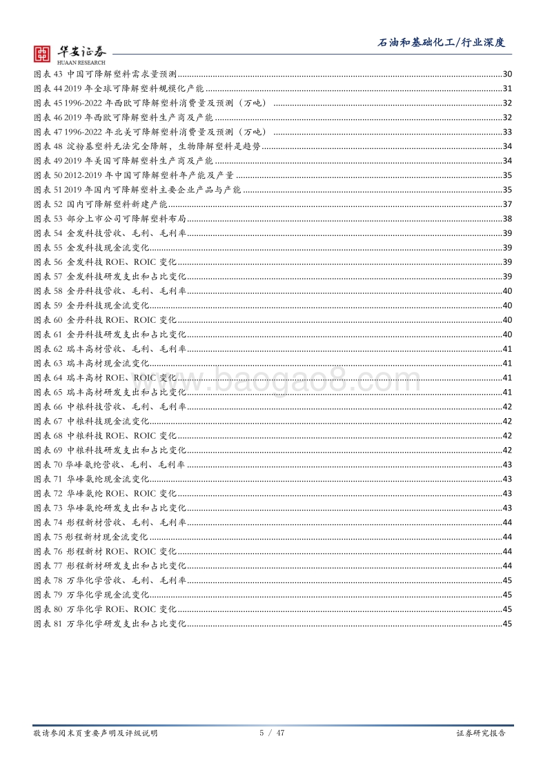 标准升级系列之一：替代市场空间巨大，可降解塑料大有可为.pdf_第5页