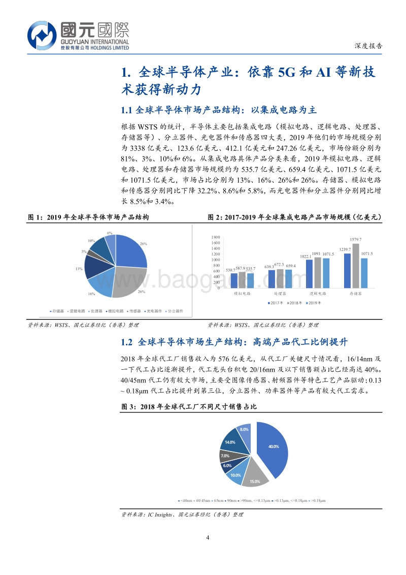 半导体行业深度：全球龙头竞争优势有望持续，大陆产业链快速崛起.pdf_第4页