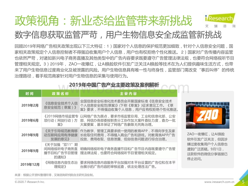 2020年中国网络广告市场年度洞察报告.pdf_第5页
