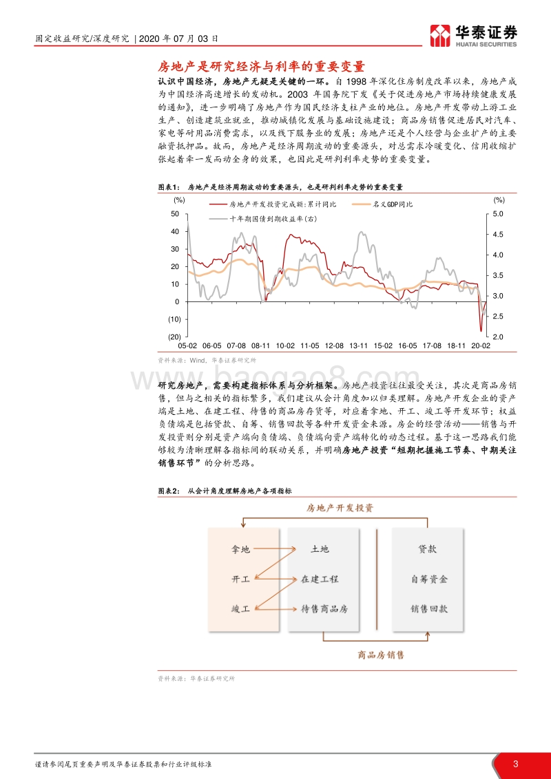 房地产分析框架及短期展望.pdf_第3页