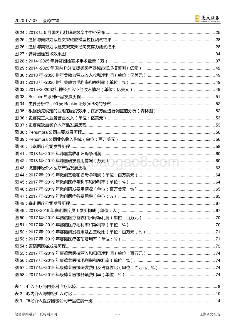 神经介入行业深度报告：神经介入：介入手术皇冠上的明珠，百亿蓝海即将起航.pdf_第5页