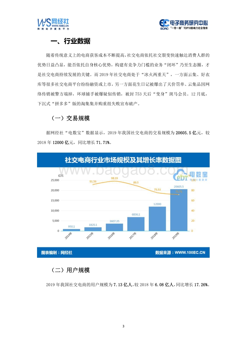 2019年度中国社交电商消费投诉数据与典型案例报告.pdf_第3页