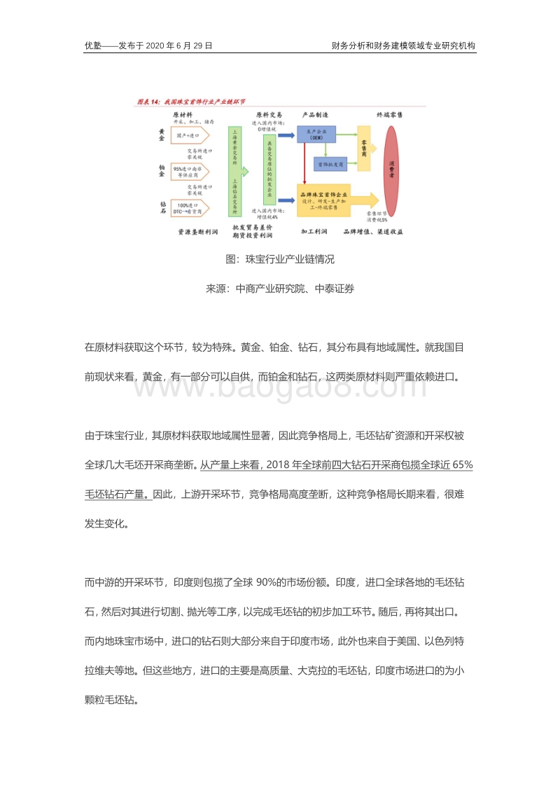 珠宝产业链全梳理，高端可选消费品的驱动拆分.pdf_第5页