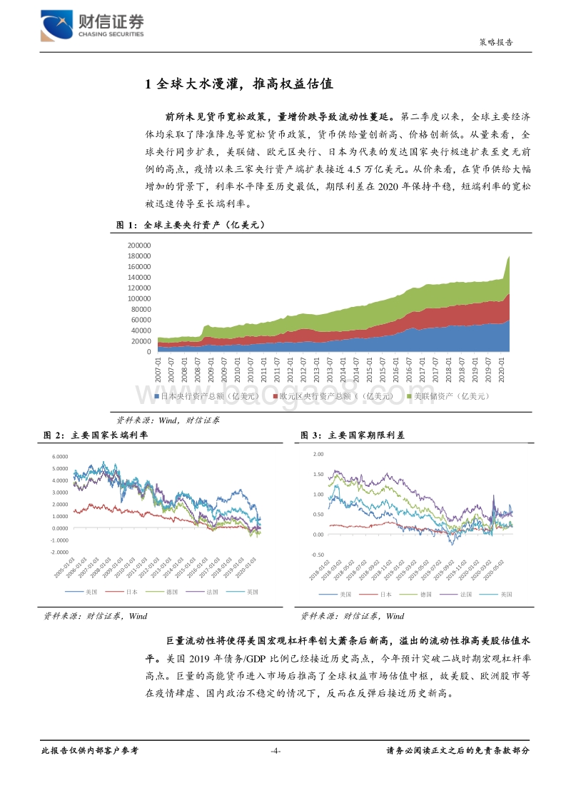 2020年第三季度宏观策略报告：溢出的流动性追逐稀缺的确定性将继续维持.pdf_第4页