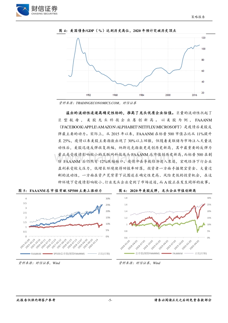 2020年第三季度宏观策略报告：溢出的流动性追逐稀缺的确定性将继续维持.pdf_第5页