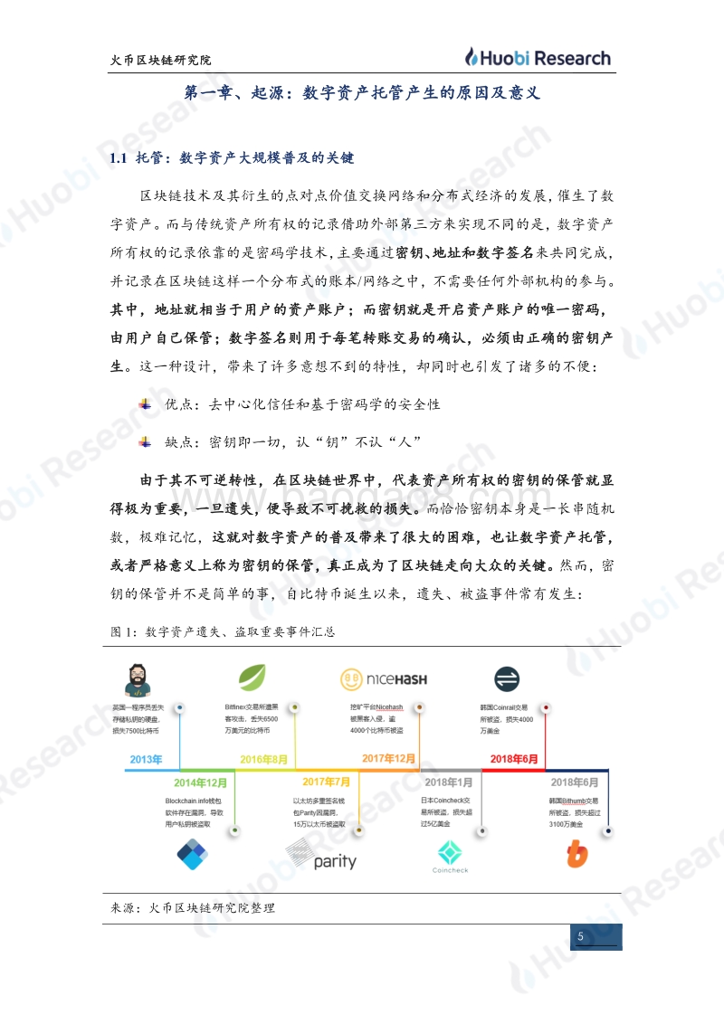 区块链产业专题报告：合规基础设施系列（中）“--资产托管”.pdf_第5页