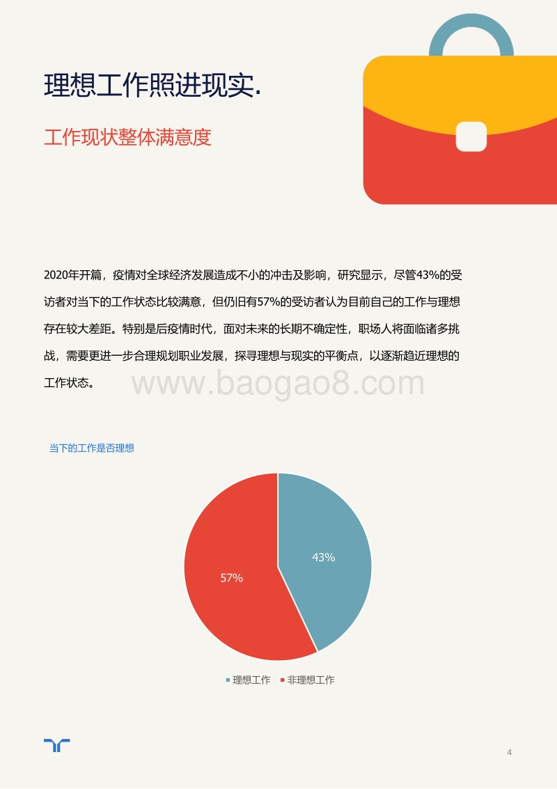 2020年疫情后的理想工作报告.pdf_第4页