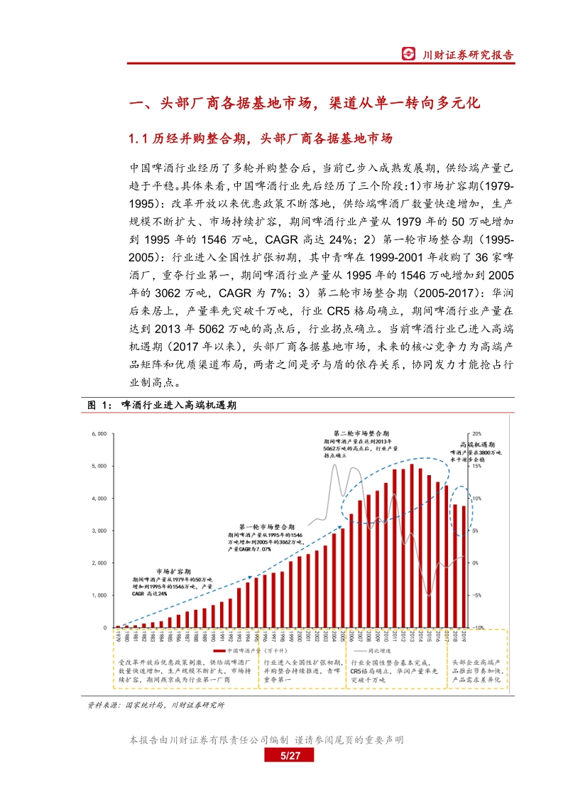 啤酒行业系列深度（二）：历史复盘，啤酒行业高端化路径探究之渠道篇.pdf_第5页