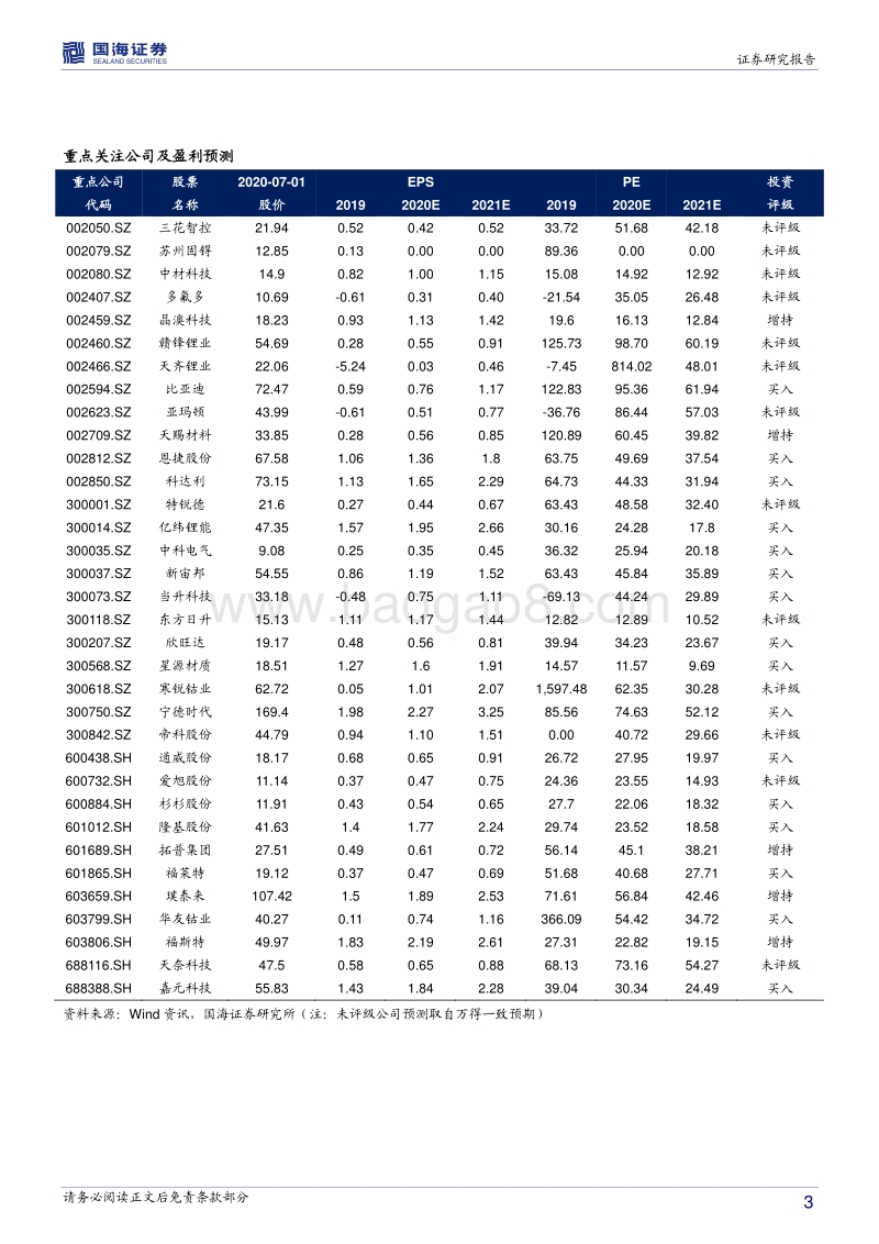 电气设备行业中期策略报告：电动车与光伏方兴日盛，坚守龙头兼具成长价值.pdf_第3页