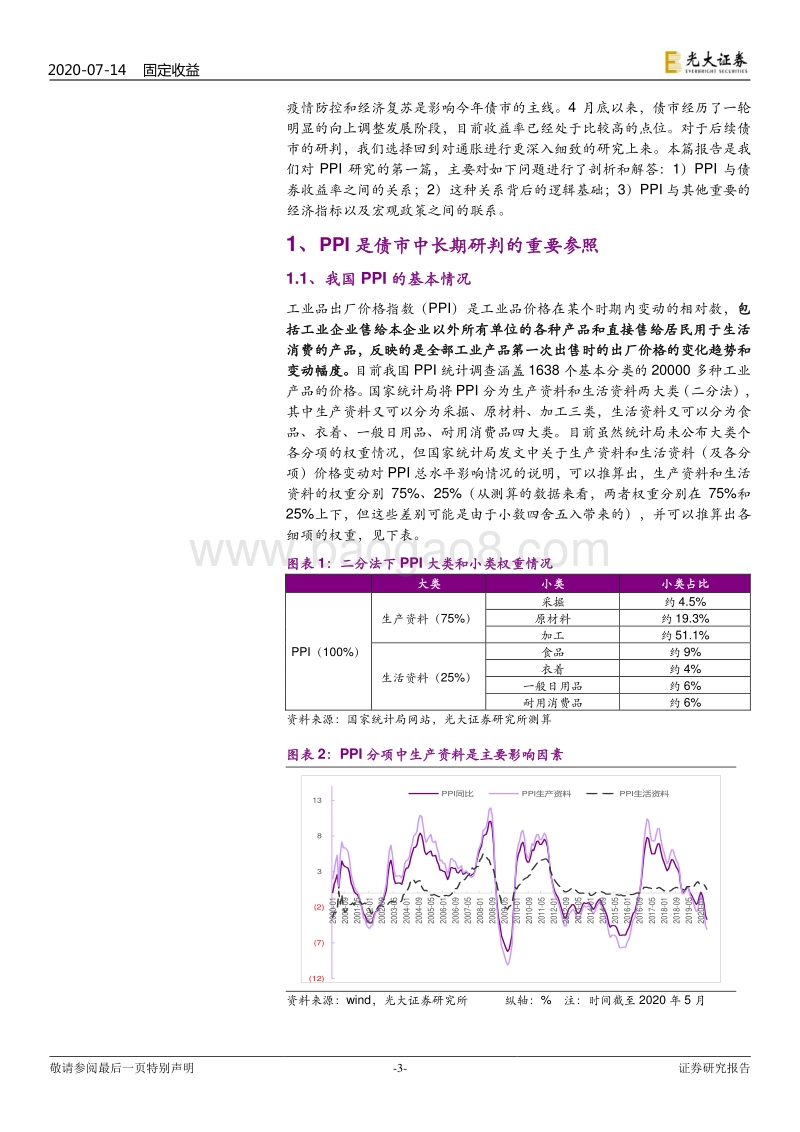 通胀再研究系列之一：为何我们需要特别关注PPI？.pdf_第3页