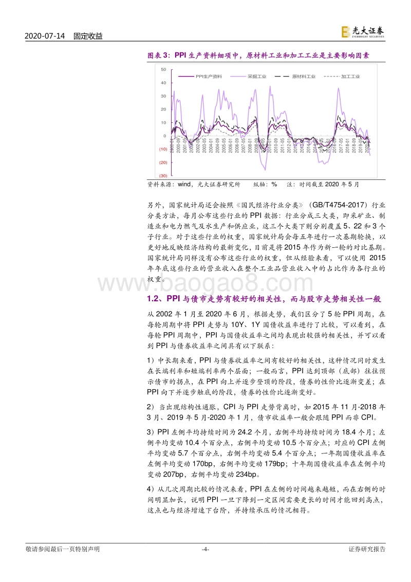 通胀再研究系列之一：为何我们需要特别关注PPI？.pdf_第4页