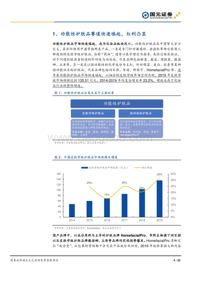 化妆品行业深度报告之四：从薇诺娜、玉泽和润百颜看功能性护肤品赛道.pdf_第4页