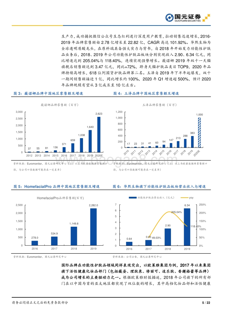 化妆品行业深度报告之四：从薇诺娜、玉泽和润百颜看功能性护肤品赛道.pdf_第5页