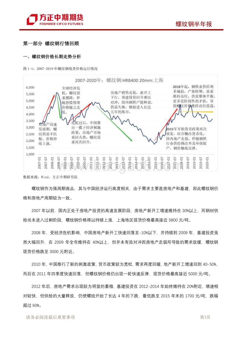 2020年螺纹钢上半年市场回顾及下半年展望：螺纹钢：在乐观中保持谨慎.pdf_第4页